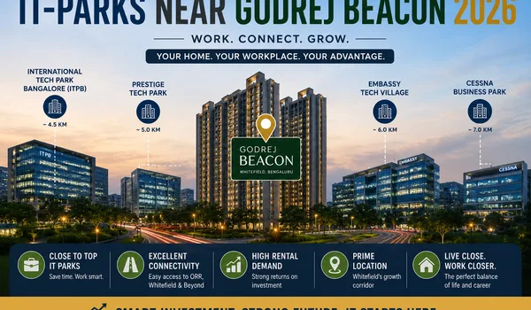 IT Parks Near Godrej Beacon Yelahanka 2026